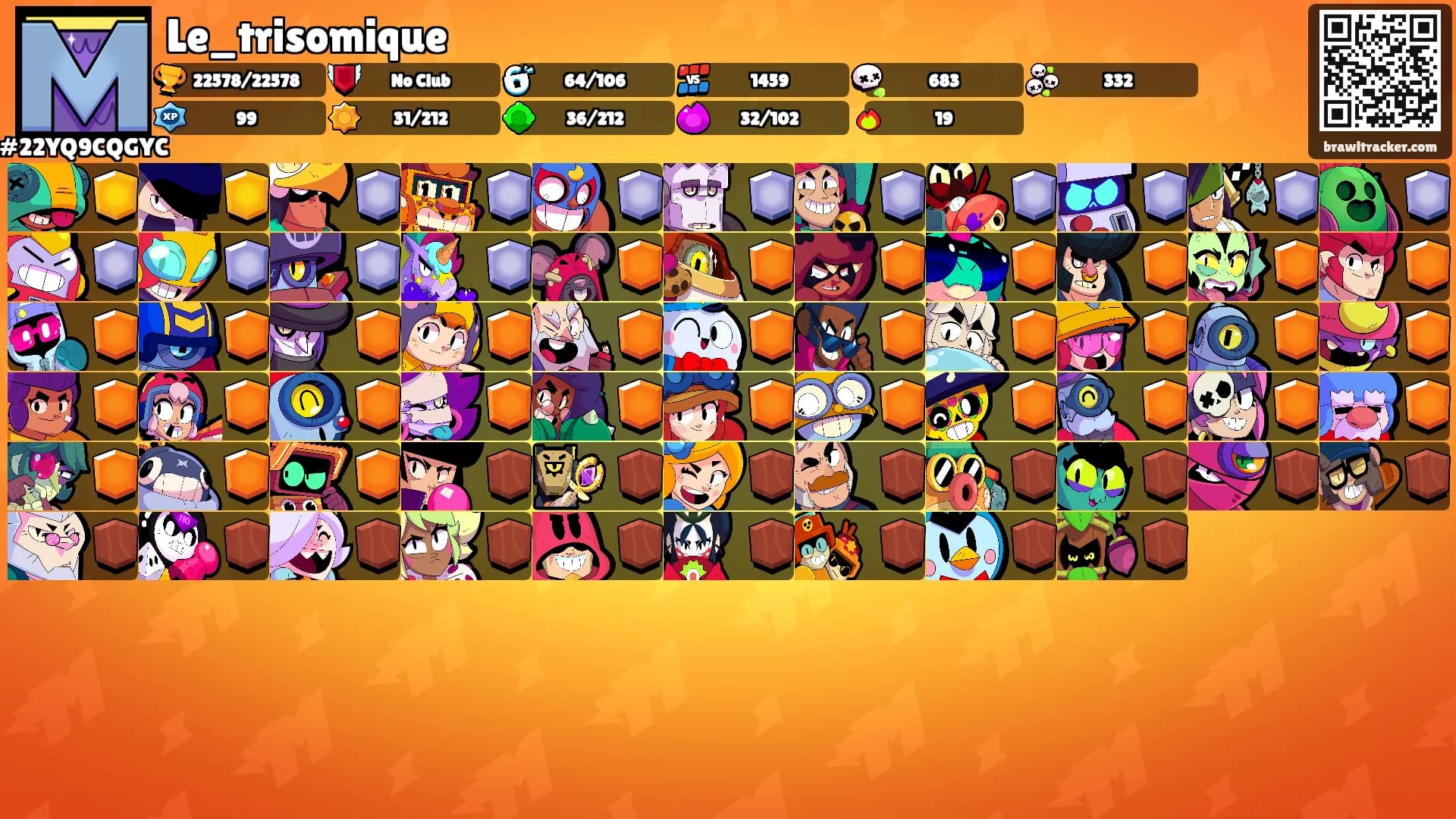 Le_trisomique's Ranks