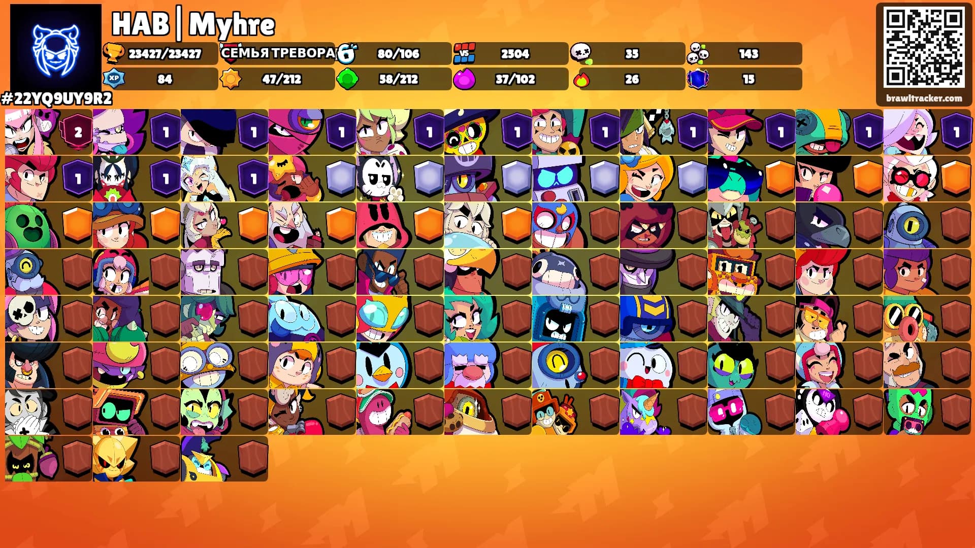 HAB|Myhre's Ranks