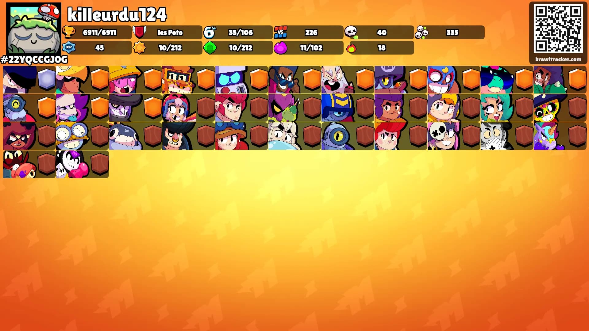 killeurdu124's Ranks