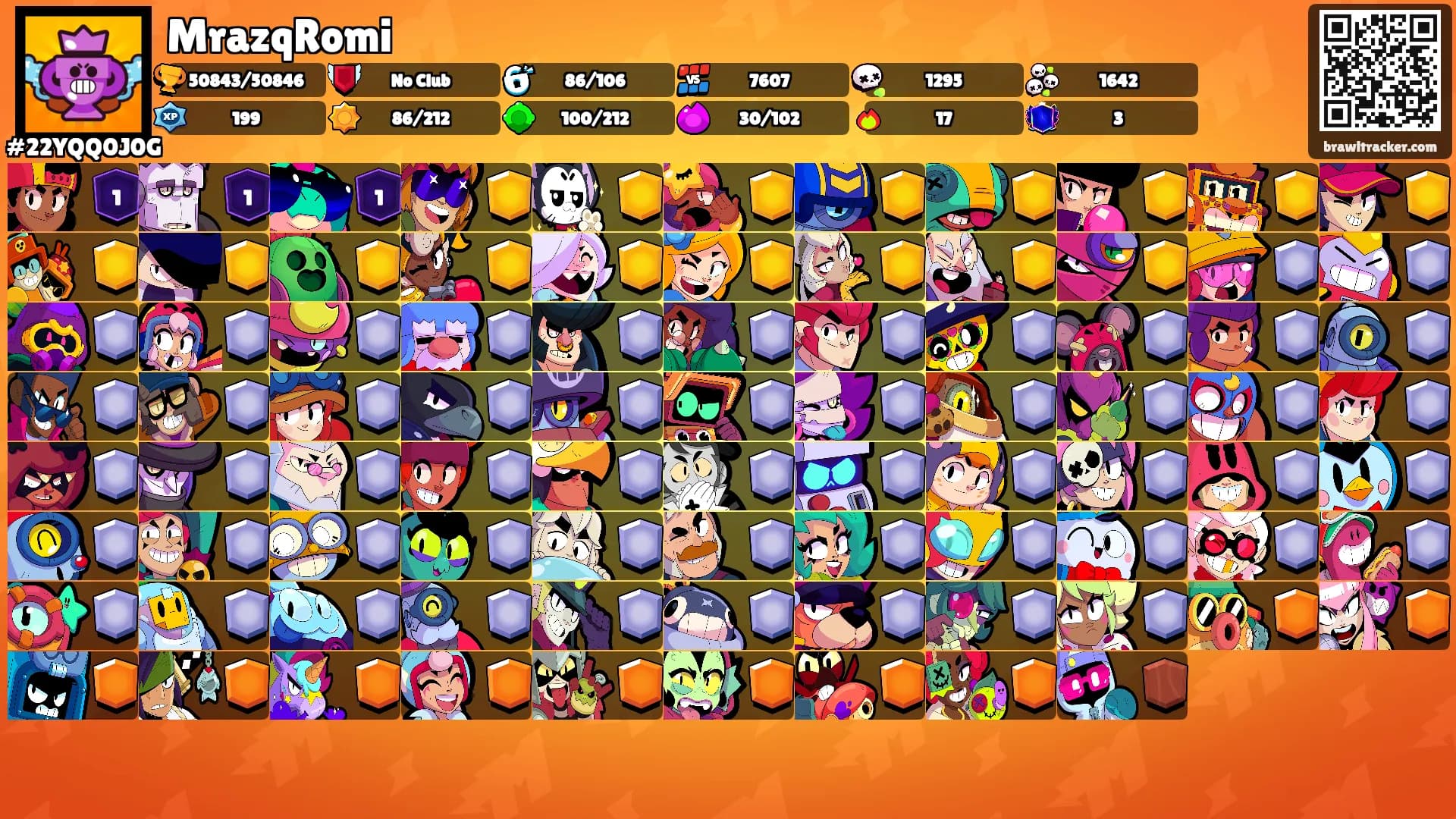 MrazqRomi's Ranks