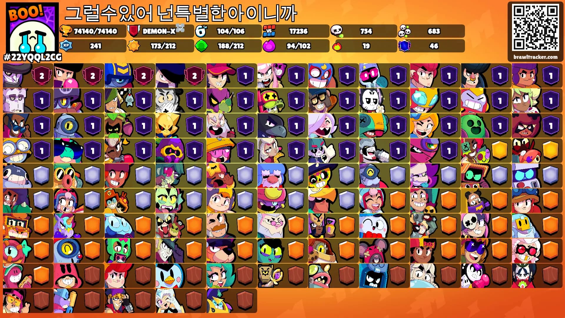그럴수있어 넌특별한아이니까's Ranks