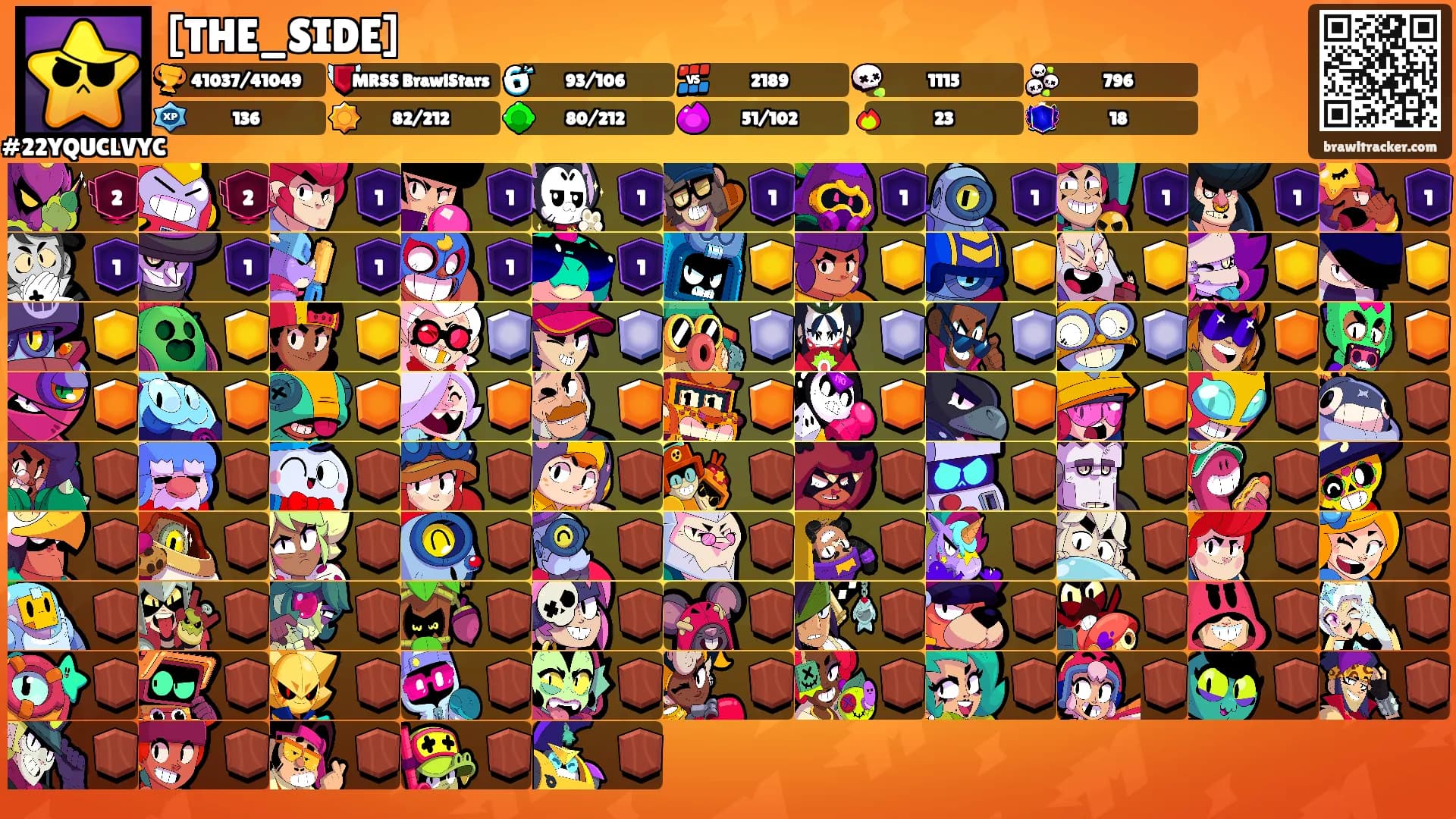 [THE_SIDE]'s Ranks