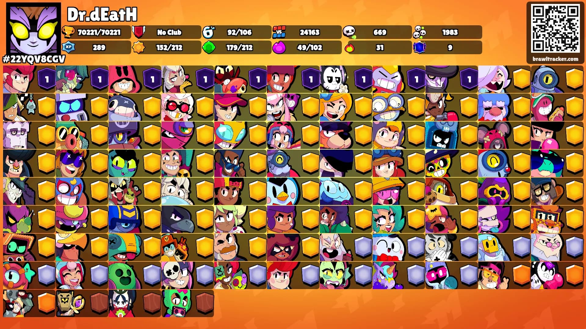 Dr.dEatH's Ranks