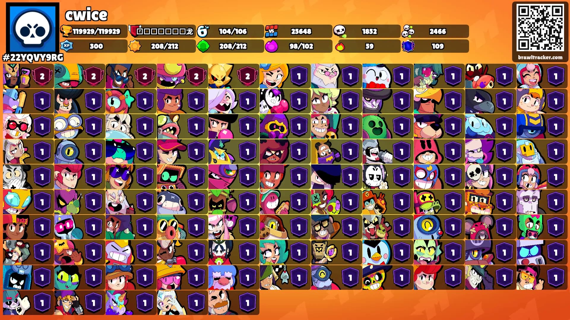 cwice's Ranks