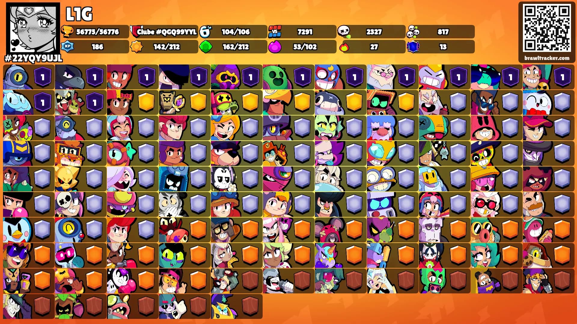 L1G's Ranks