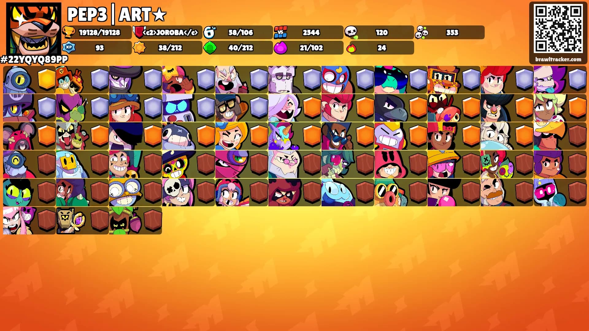 PEP3|ART★'s Ranks