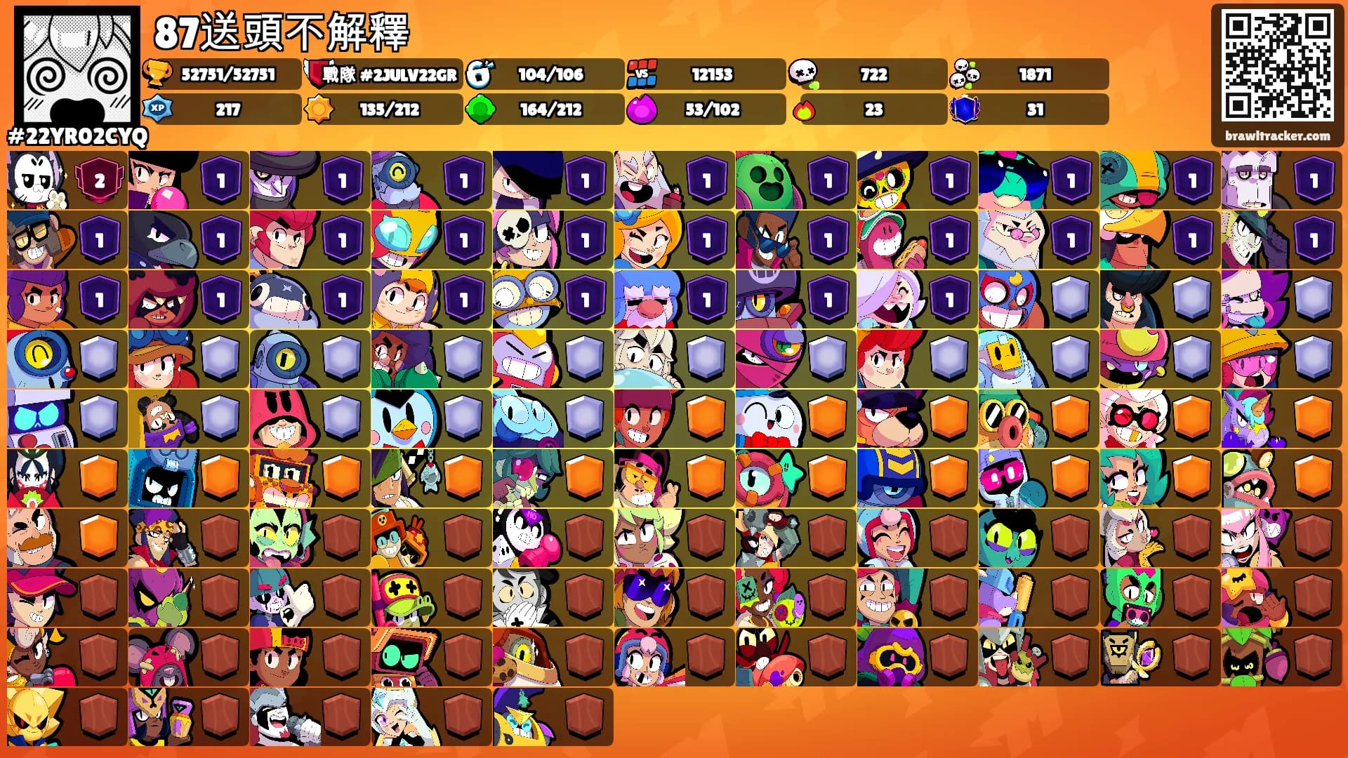 87送頭不解釋's Ranks