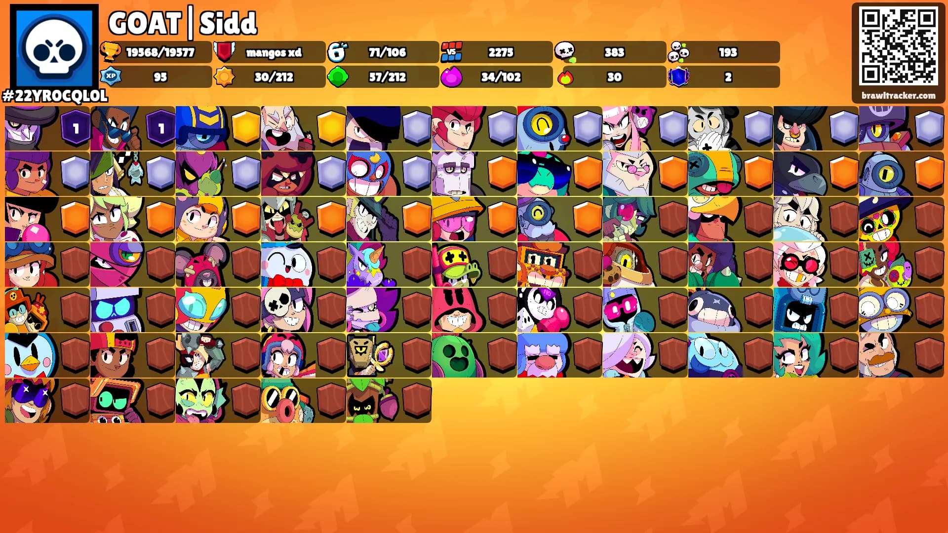GOAT|Sidd's Ranks
