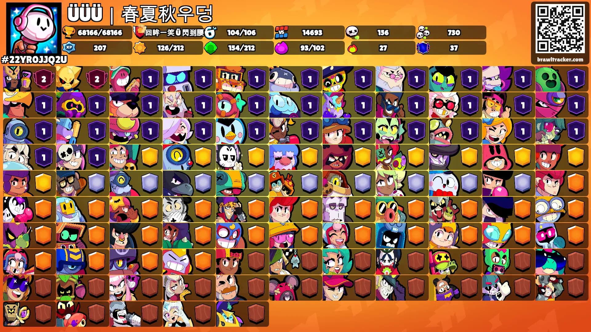 ÜÜÜ｜春夏秋우덩's Ranks