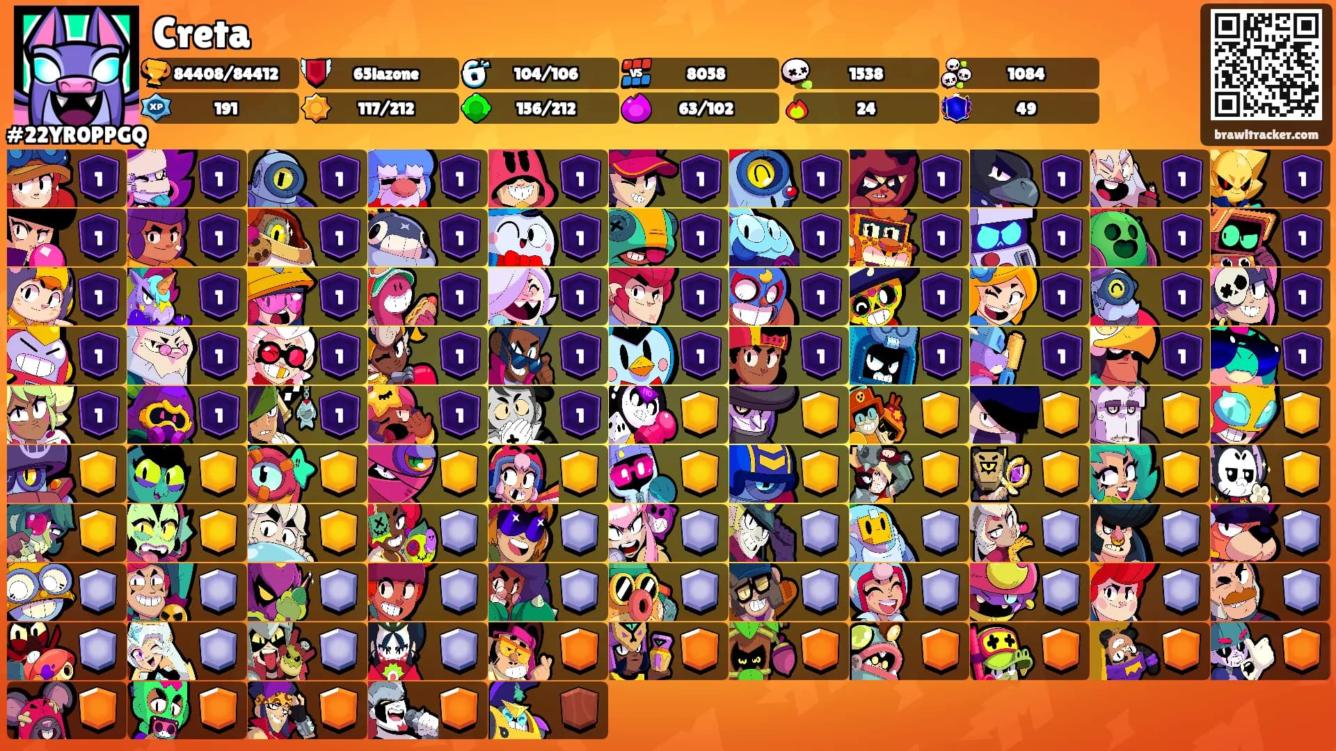Creta's Ranks
