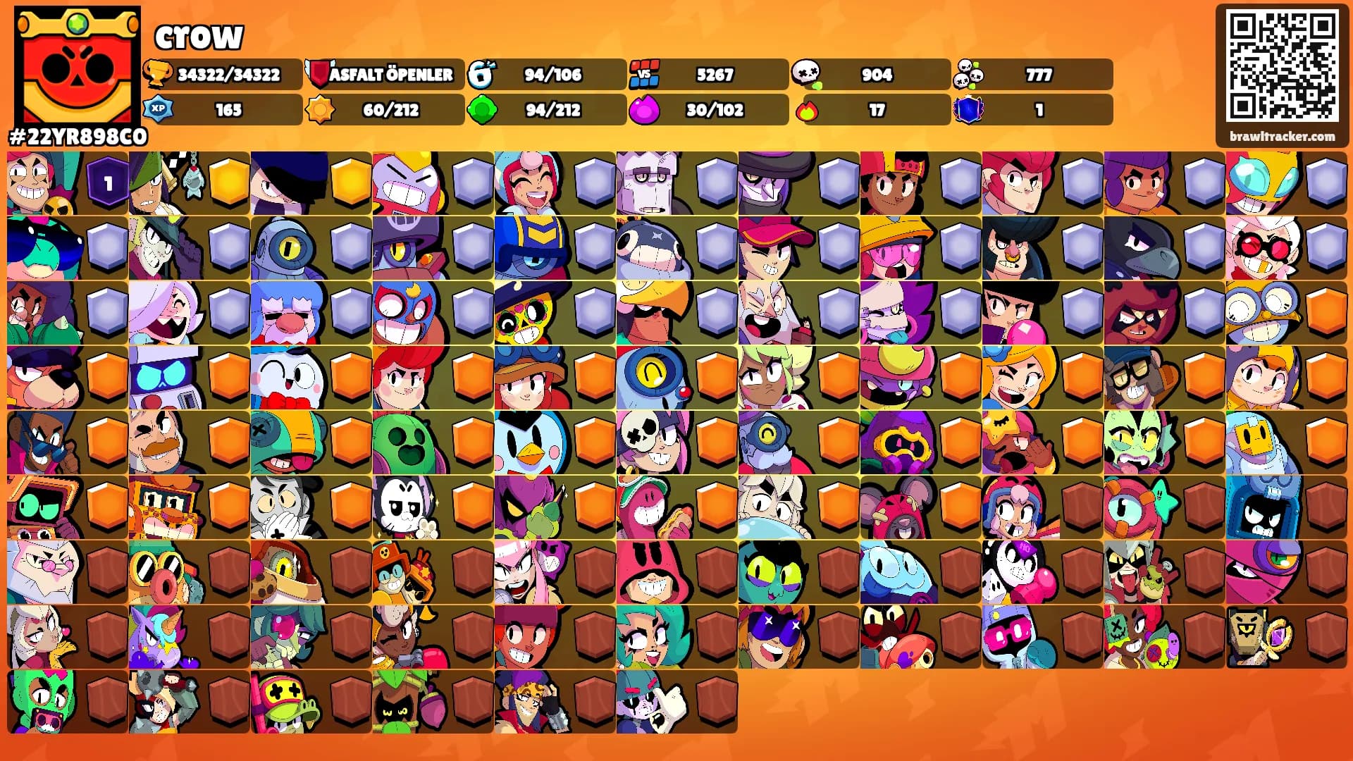 crow's Ranks