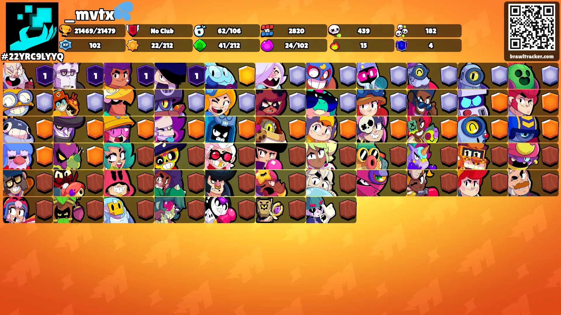 _mvtx💦's Ranks