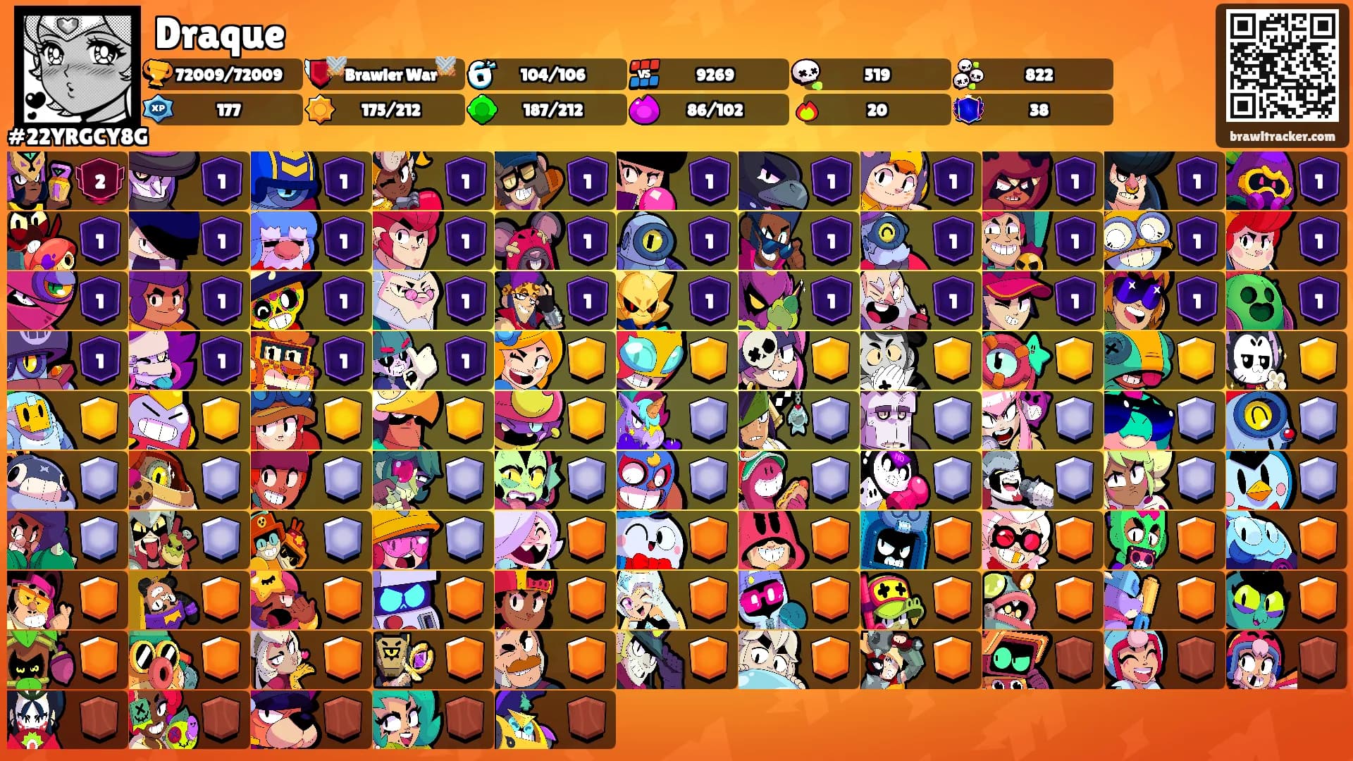 Draque's Ranks