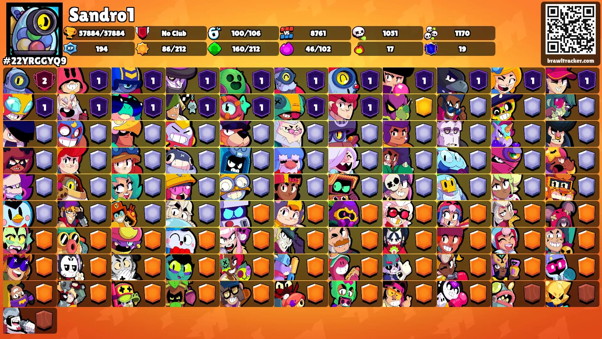 Sandro1's Ranks