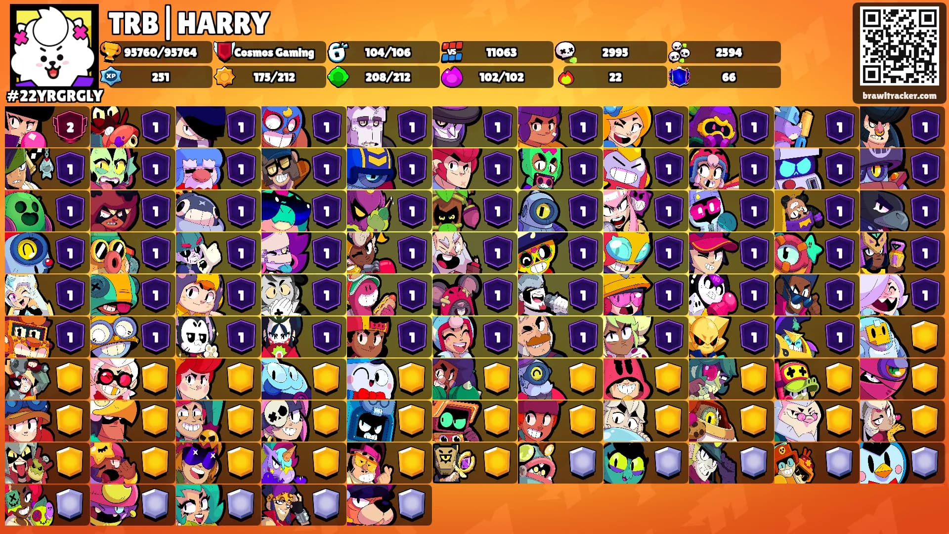 TRB|HARRY's Ranks