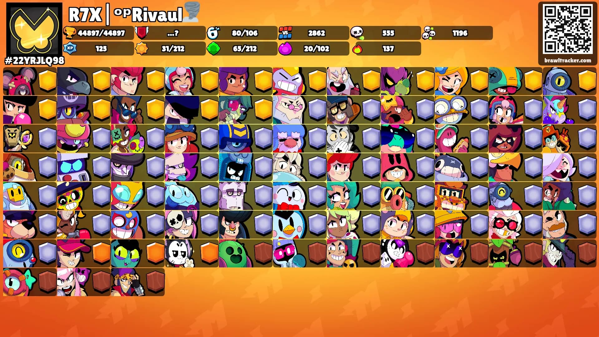 R7X|ᵒᵖRivaul🌪️'s Ranks