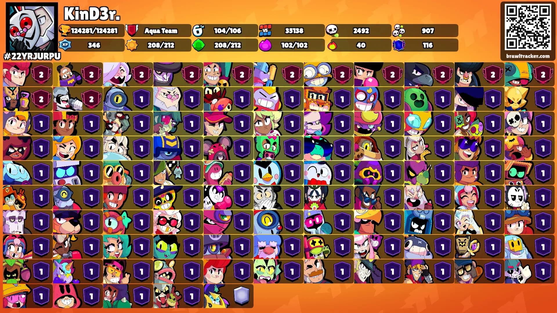 KinD3r.'s Ranks
