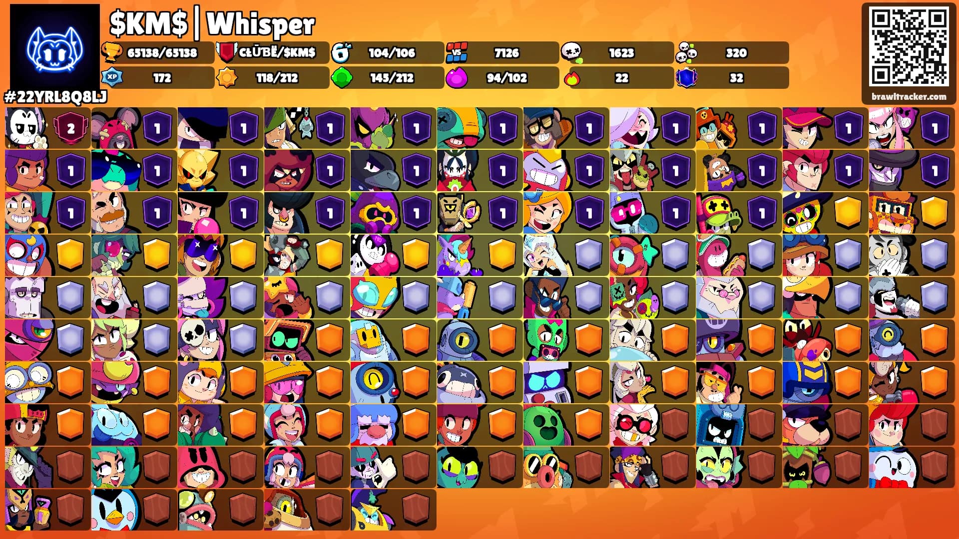 $KM$|Whisper's Ranks