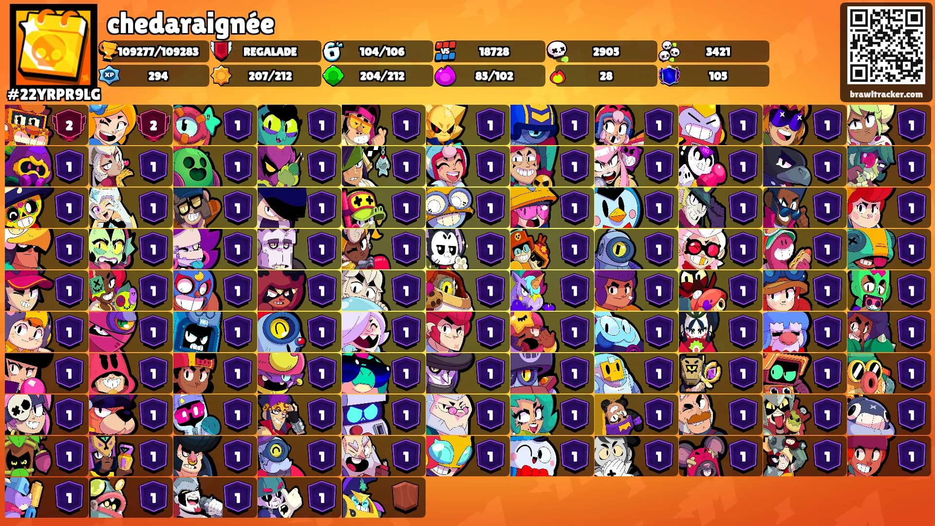 chedaraignée's Ranks