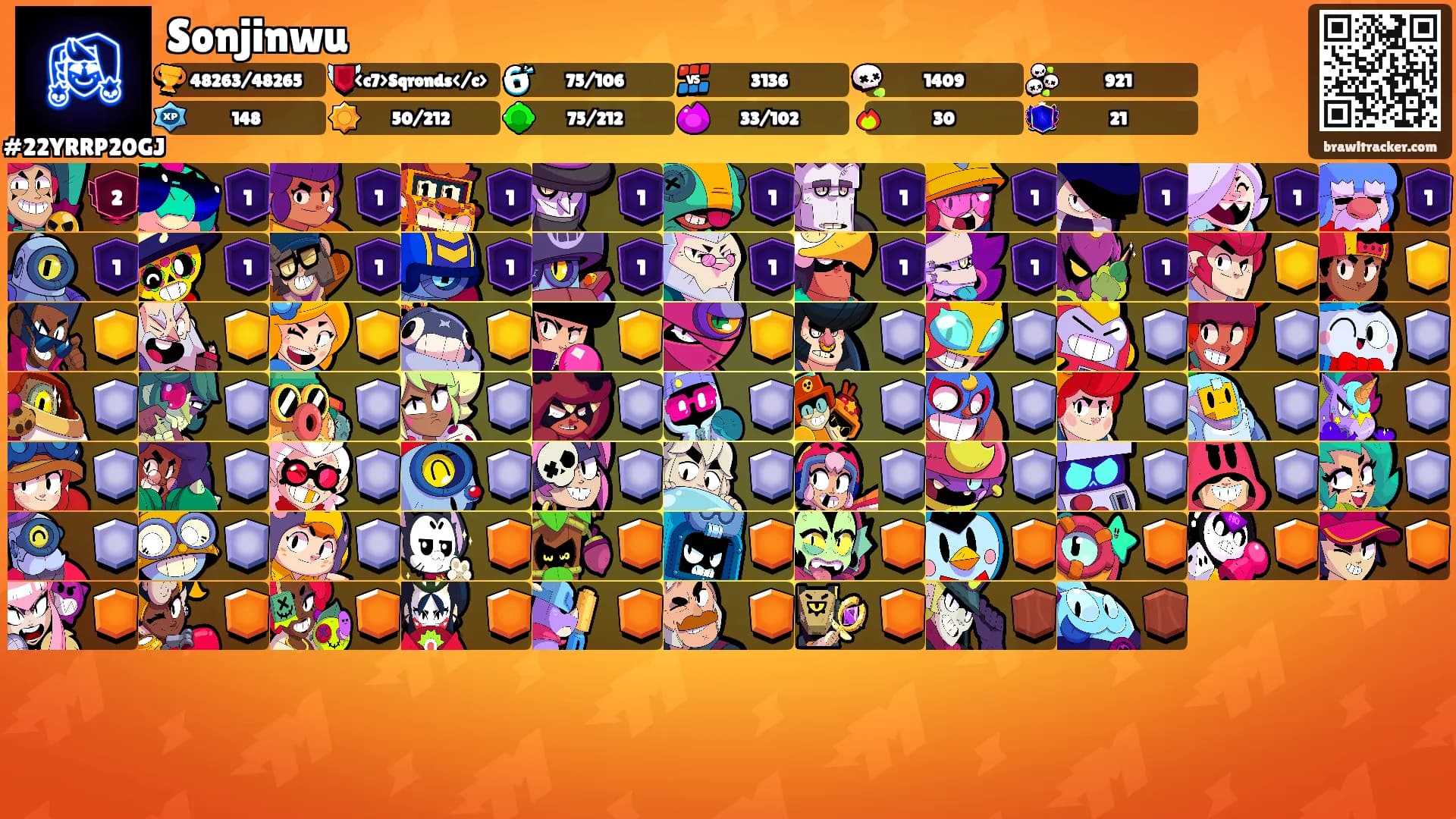Sonjinwu's Ranks
