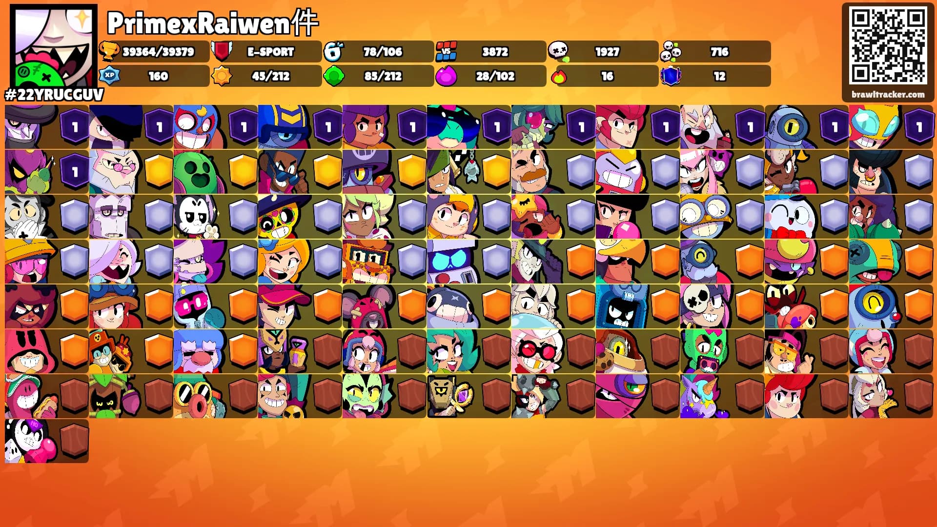 PrimexRaiwen件's Ranks