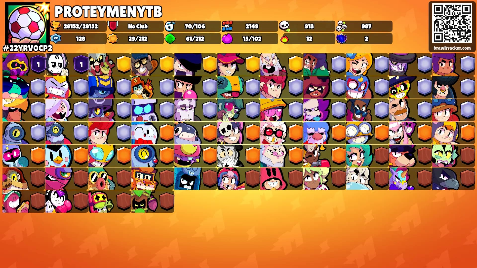 PROTEYMENYTB's Ranks