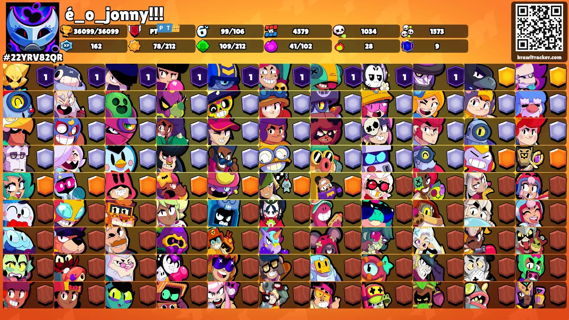 é_o_jonny!!!'s Ranks