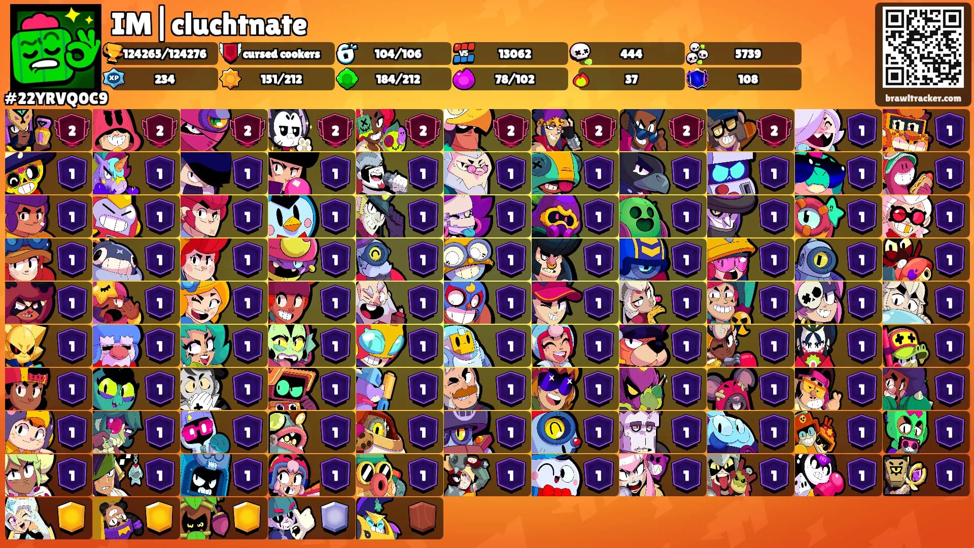 IM|cluchtnate's Ranks