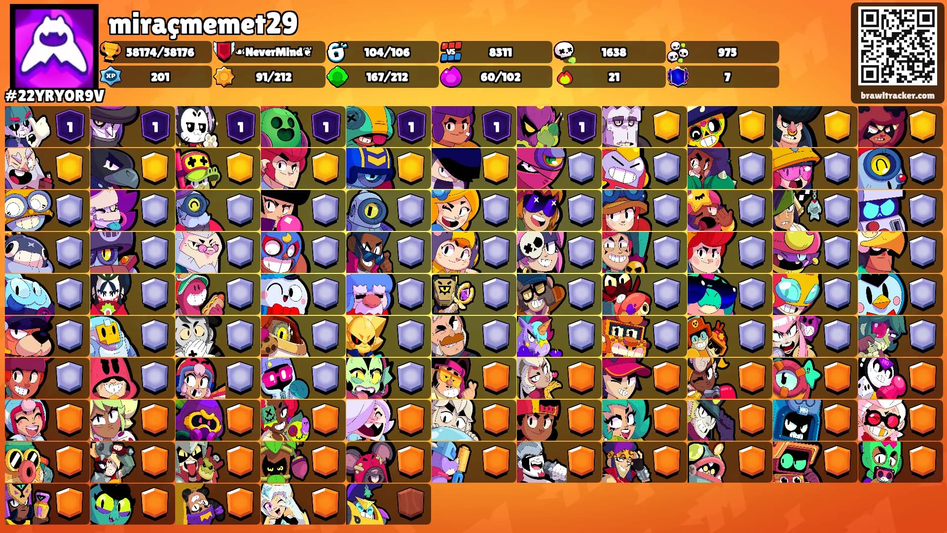 miraçmemet29's Ranks