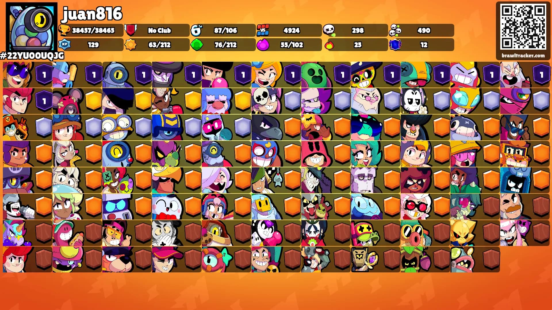 juan816's Ranks