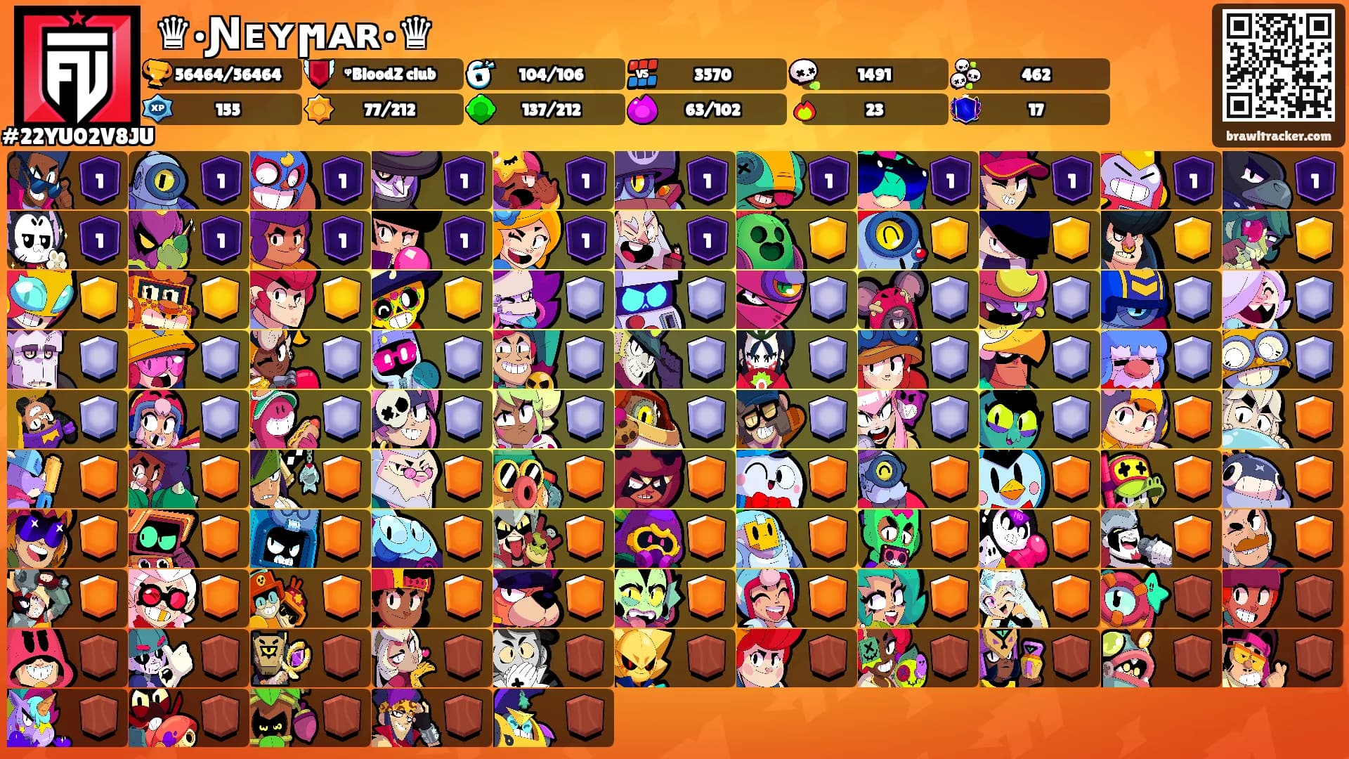 ♛•Ɲᴇʏϻᴀʀ•♛'s Ranks