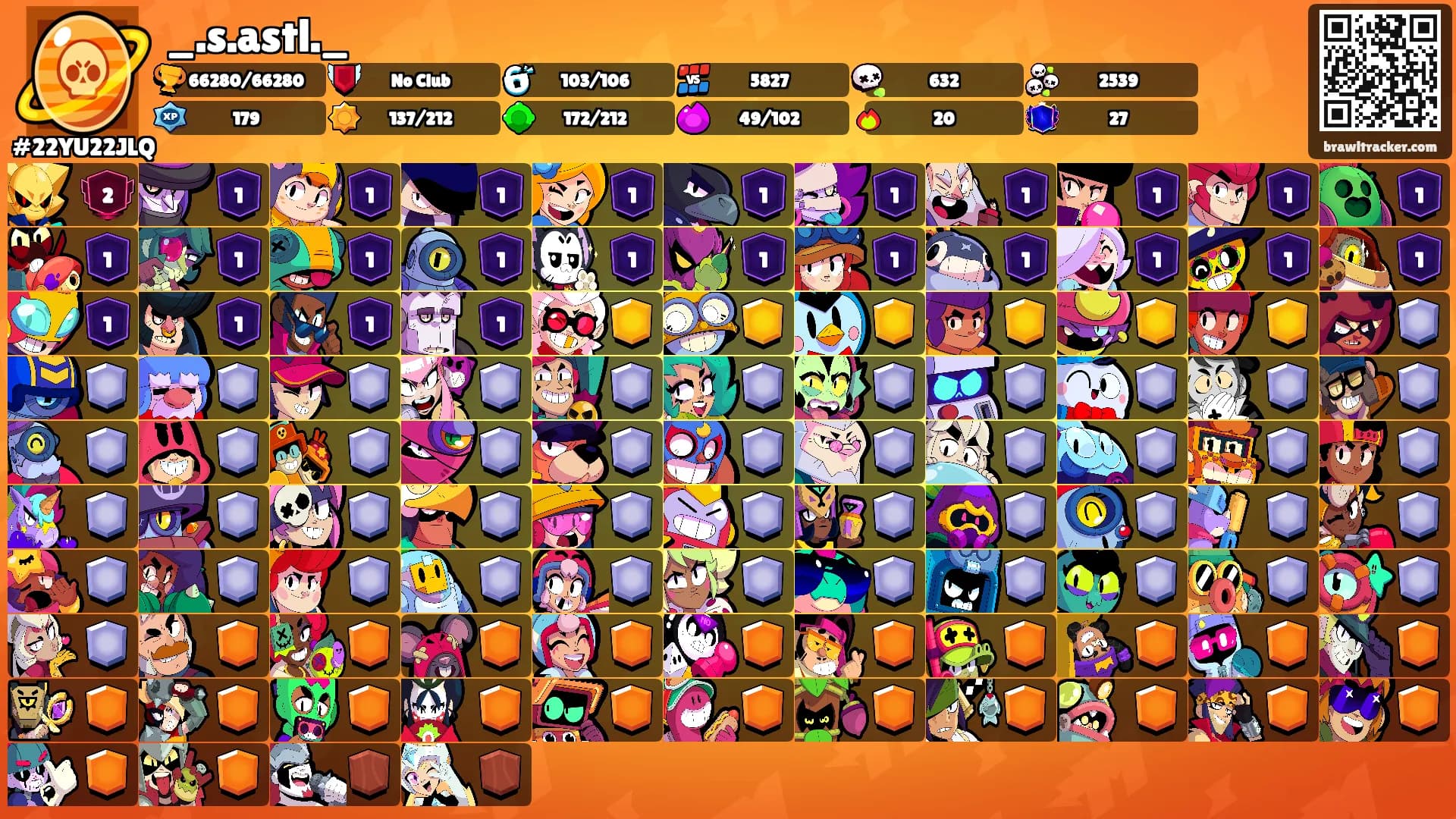 _.s.astl._'s Ranks