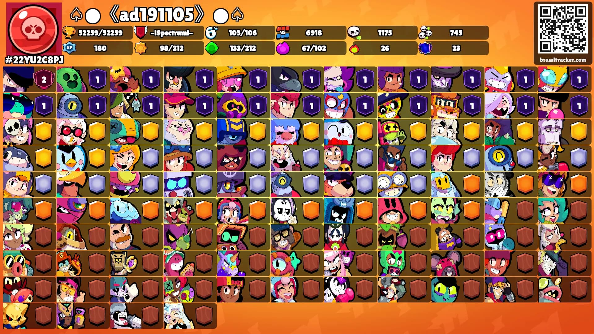 ♤●《ad191105》●♤'s Ranks