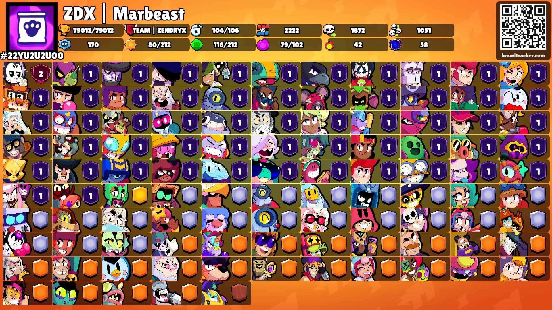 ZDX | Marbeast's Ranks