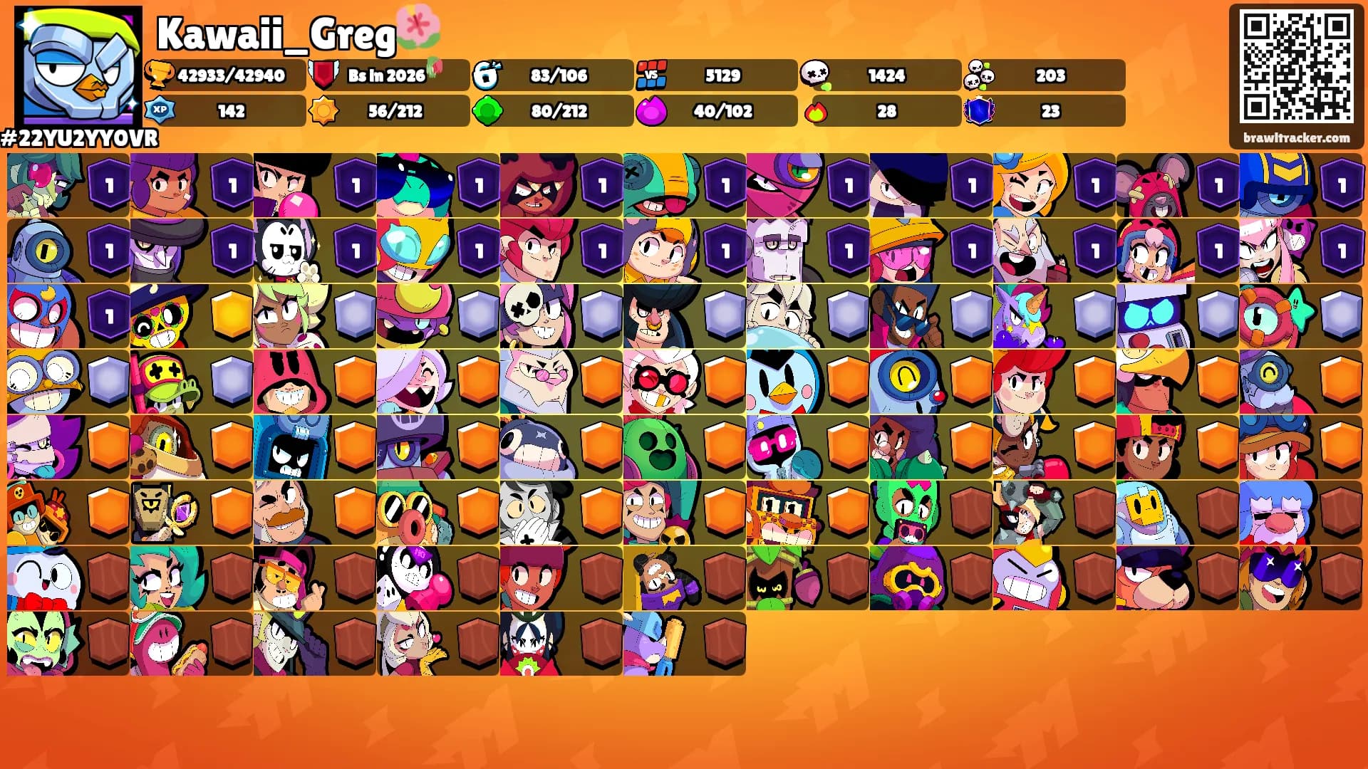 Kawaii_Greg🌺's Ranks
