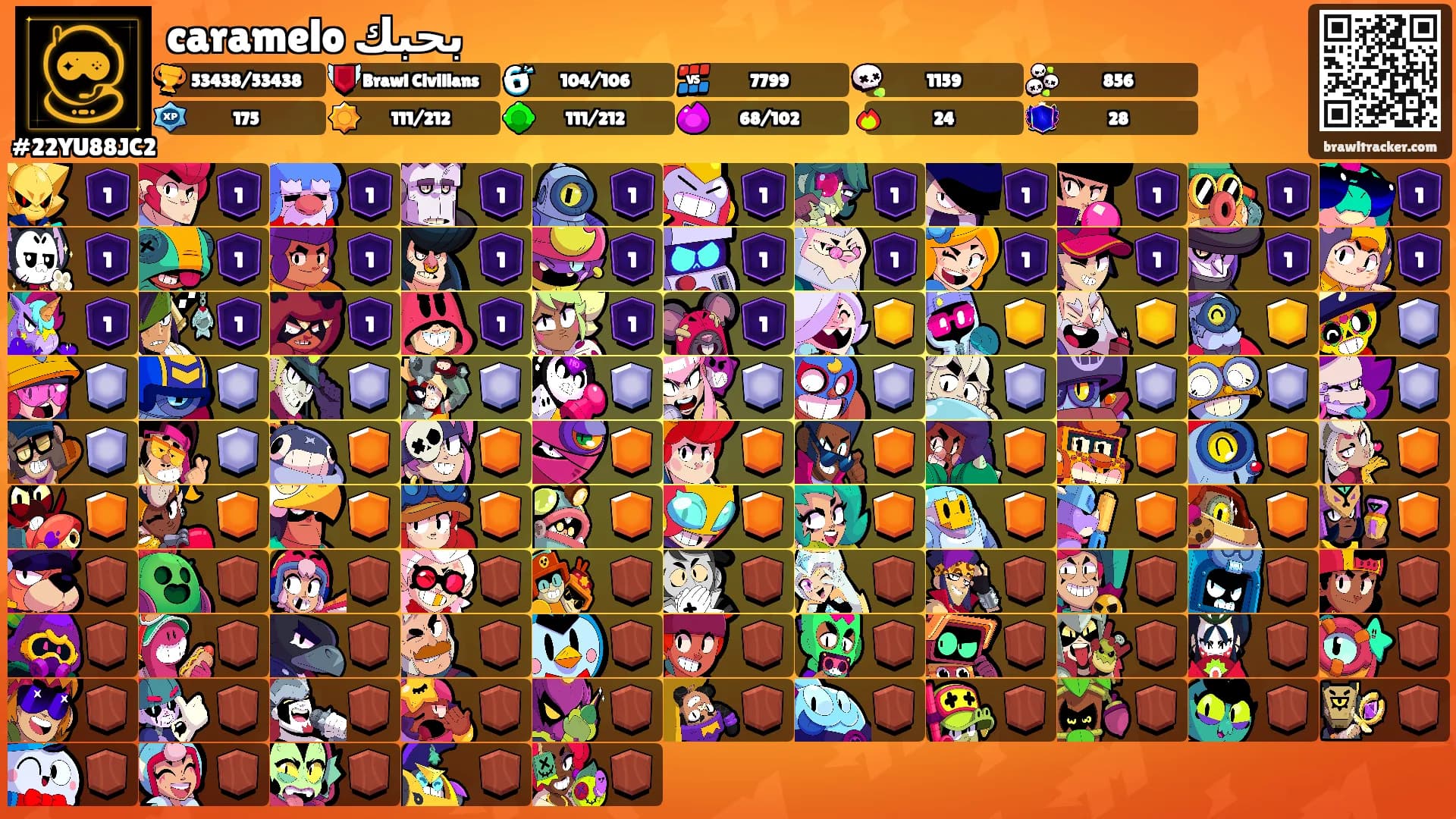 caramelo بحبك's Ranks