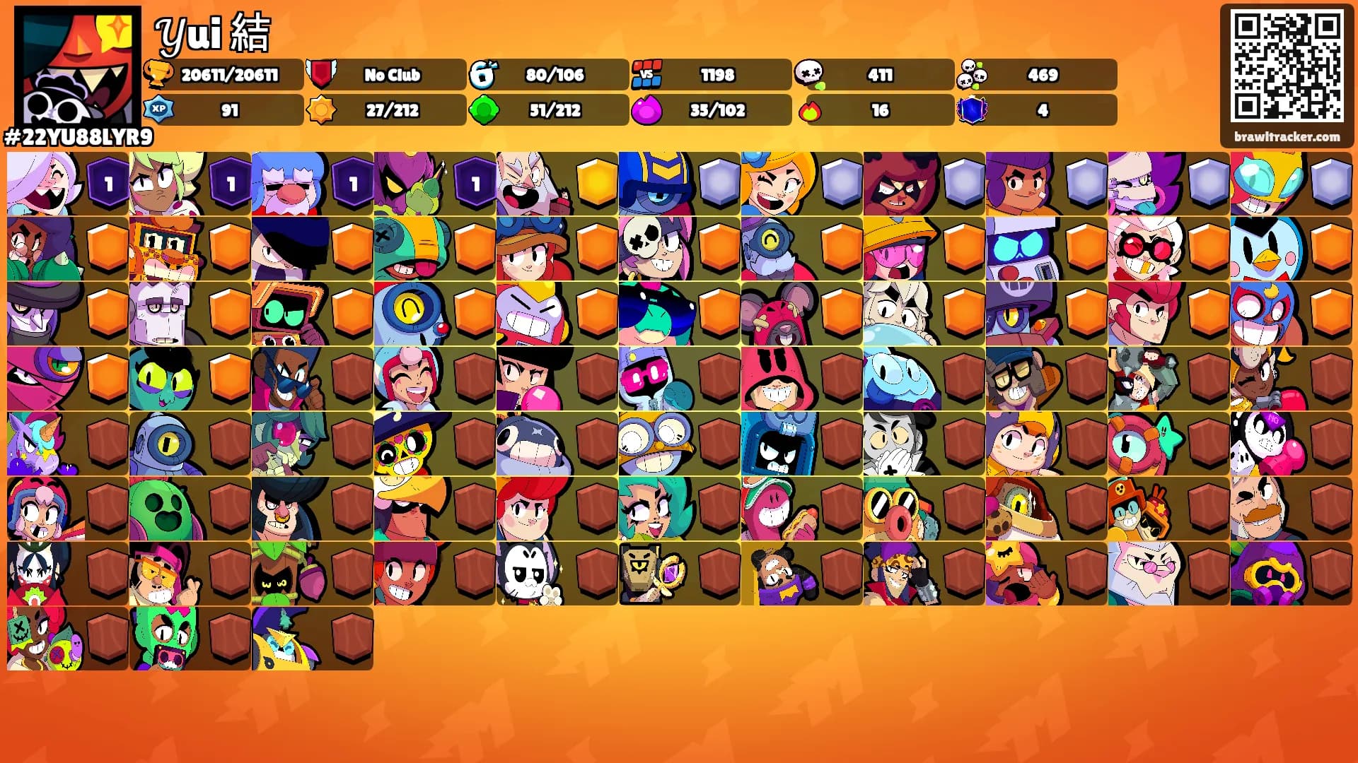 𝒴ui 結's Ranks