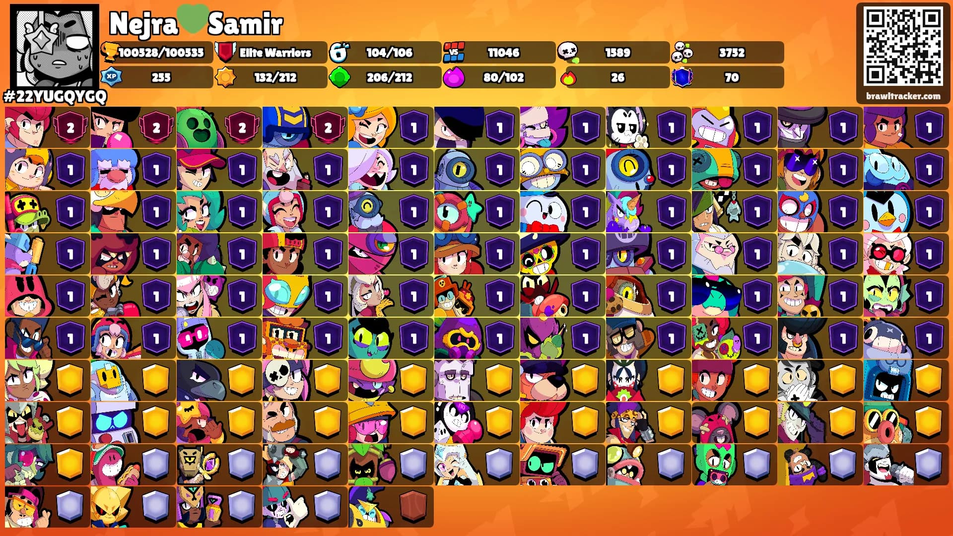 Nejra💚Samir's Ranks