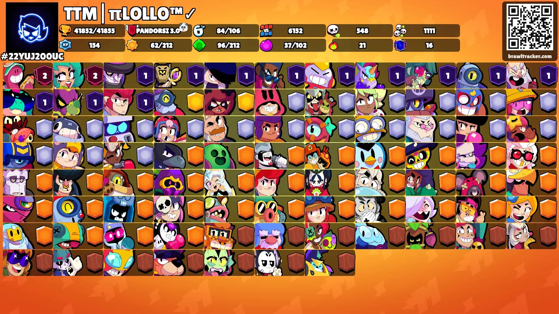 TTM|πLOLLO™✓'s Ranks