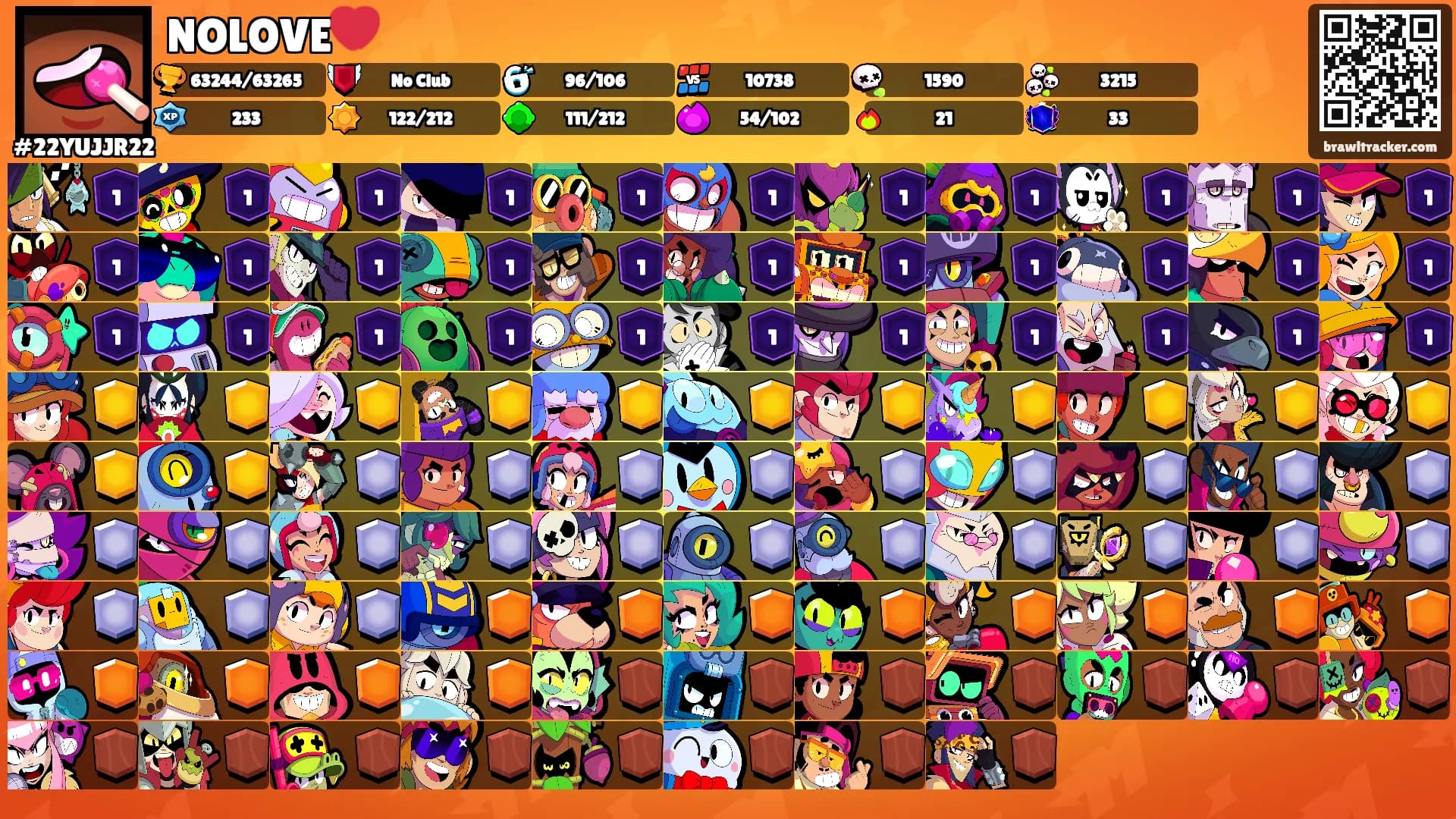 NOLOVE💔's Ranks