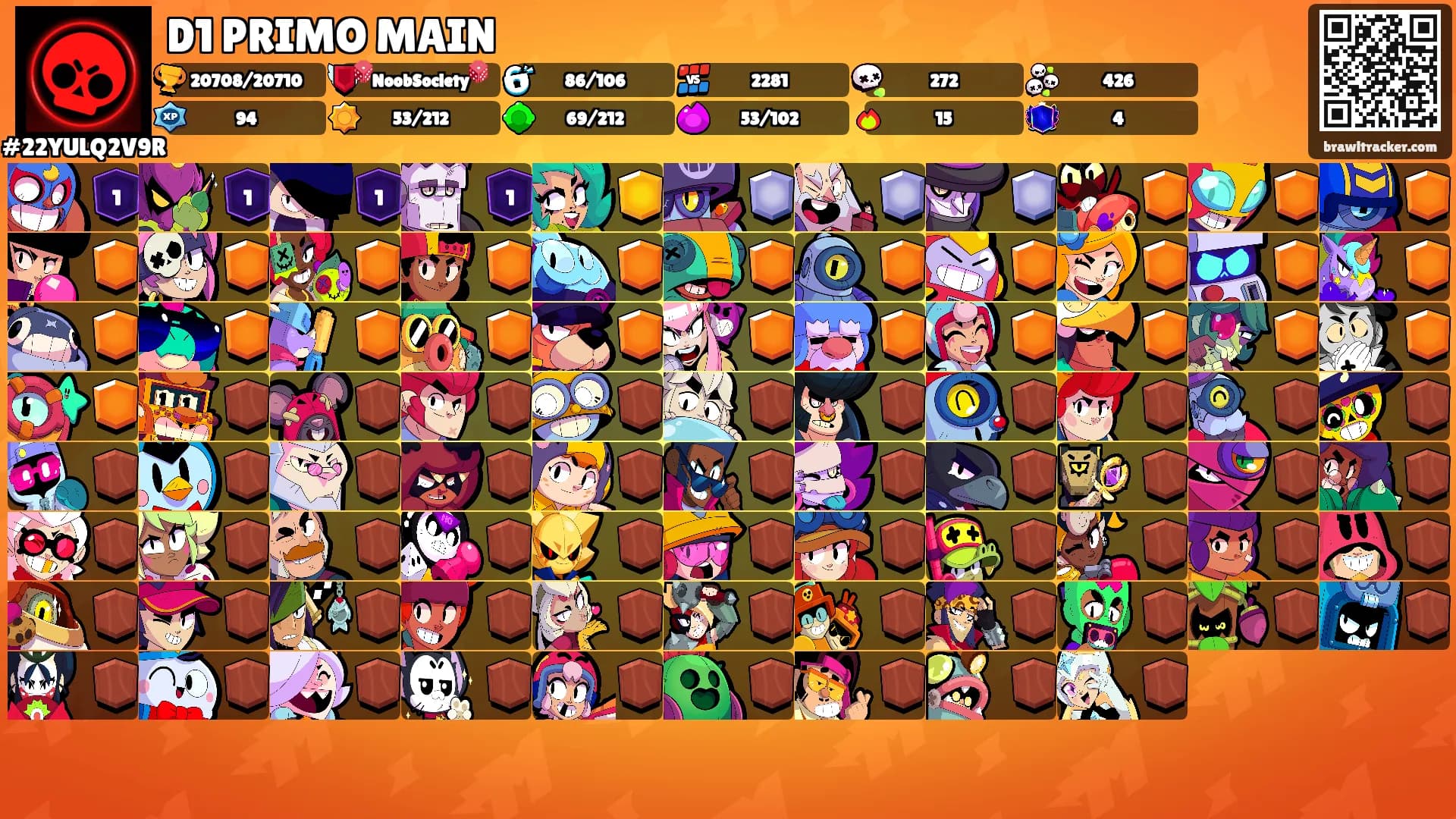 D1 PRIMO MAIN's Ranks