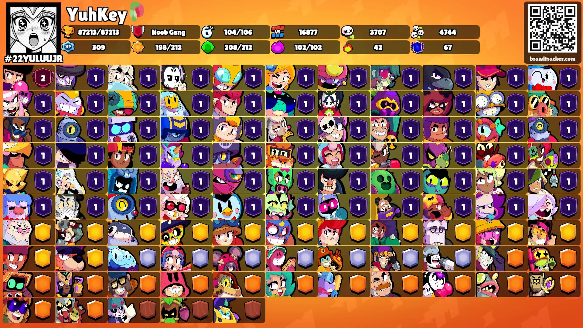 YuhKey🥀's Ranks