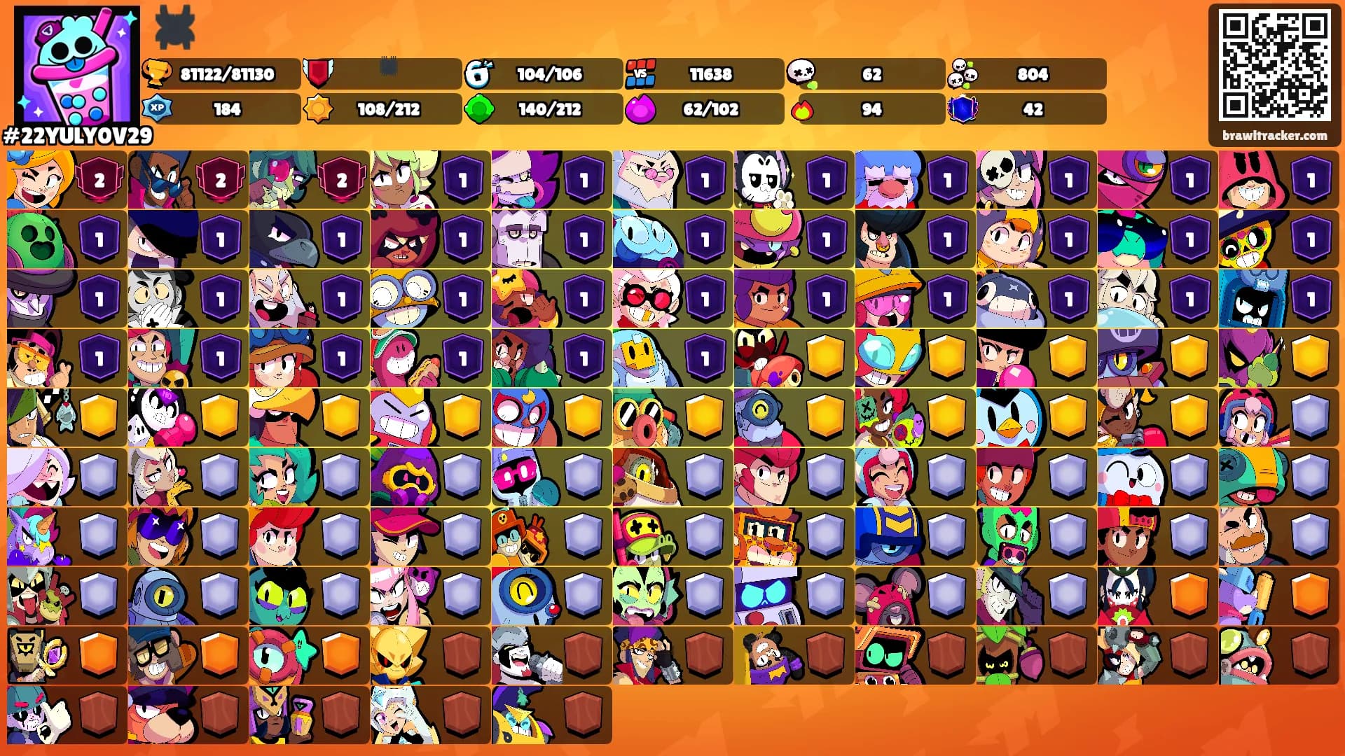 🕷️'s Ranks