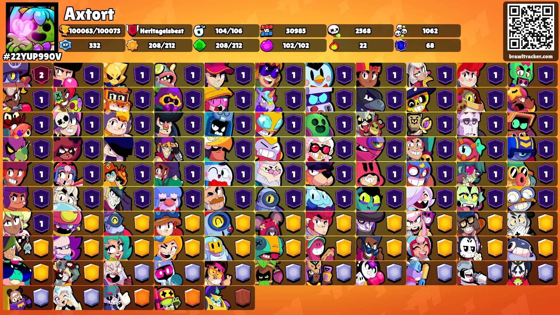 Axtort's Ranks