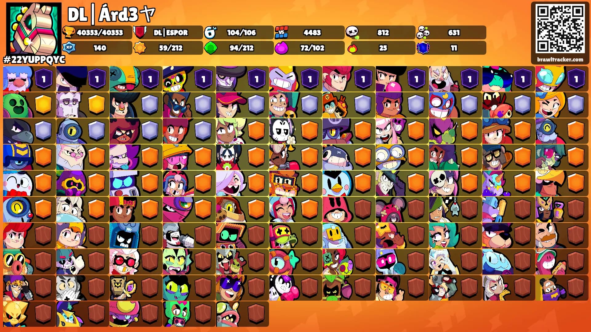 DL|Árd3ヤ's Ranks