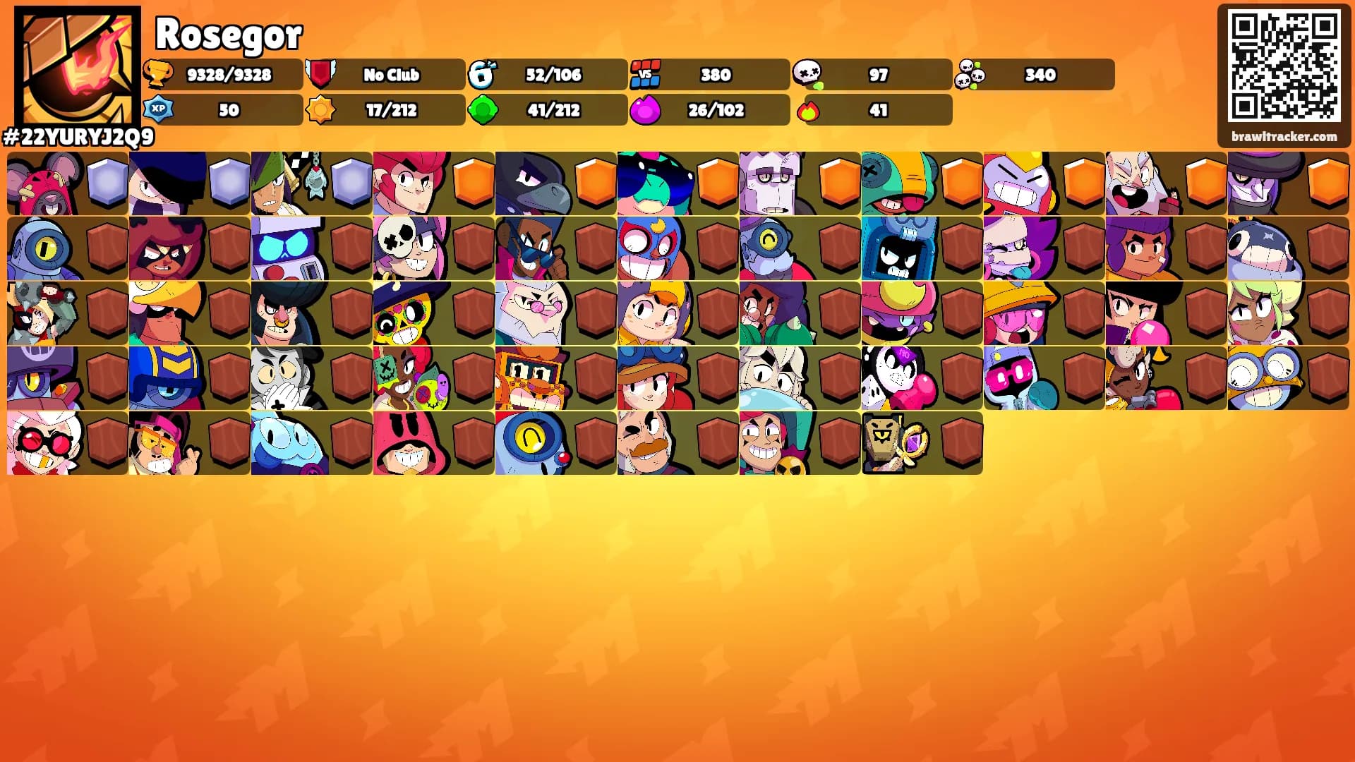 Rosegor's Ranks