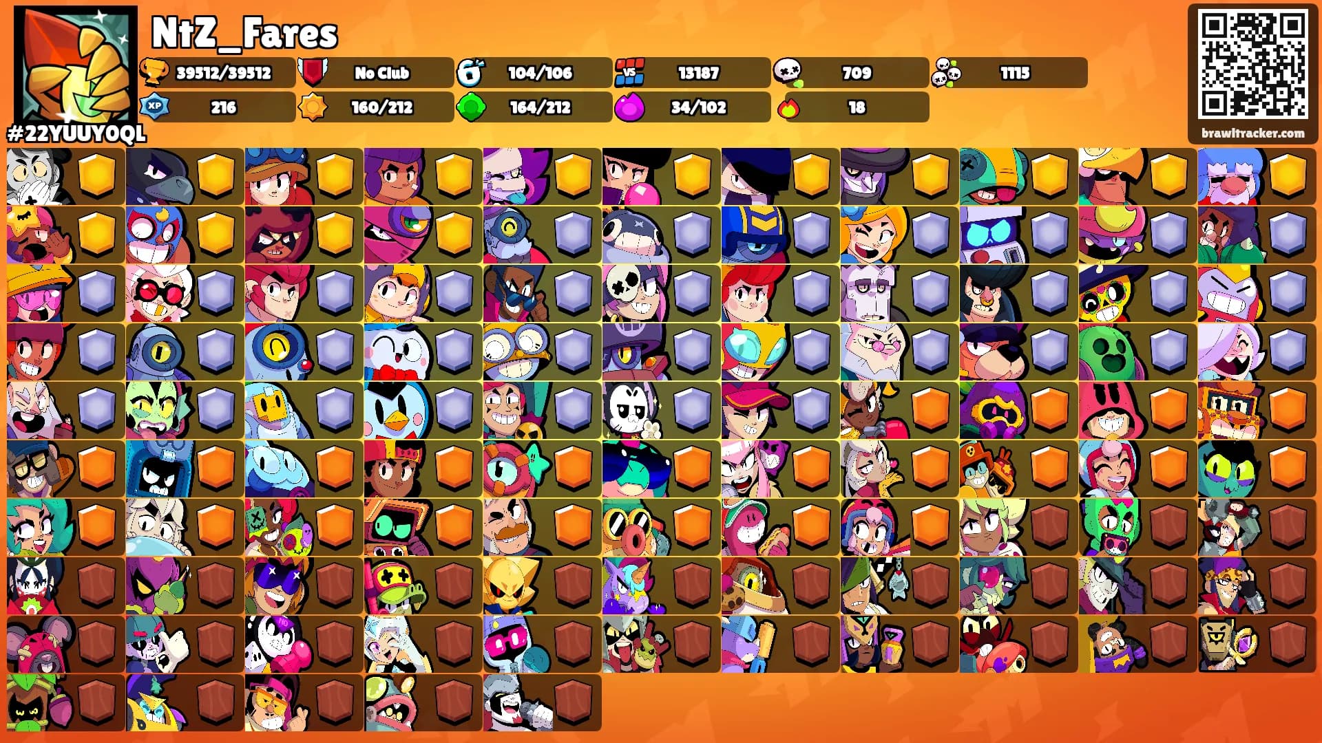 NtZ_Fares's Ranks