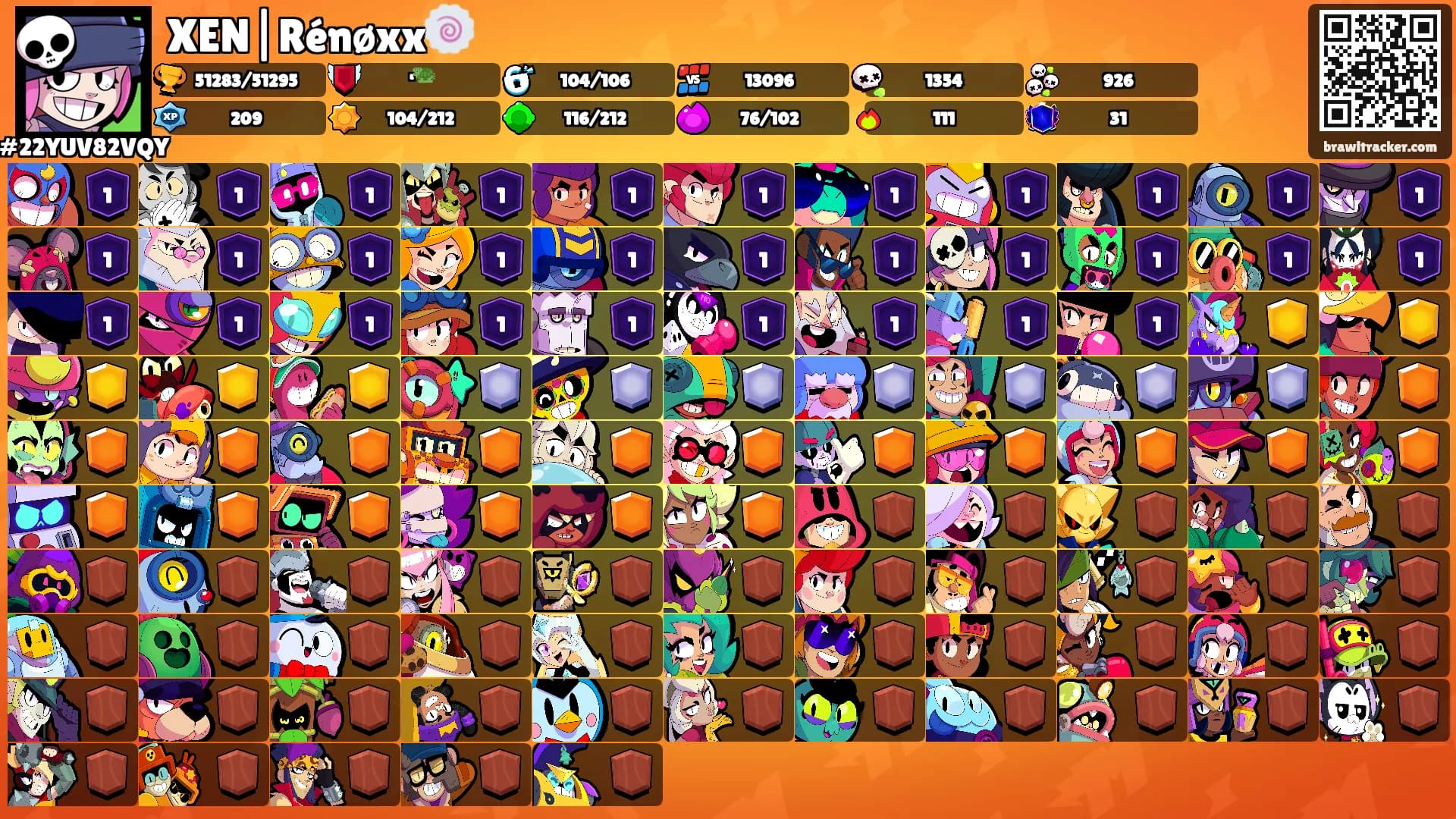 XEN|Rénøxx🍥's Ranks