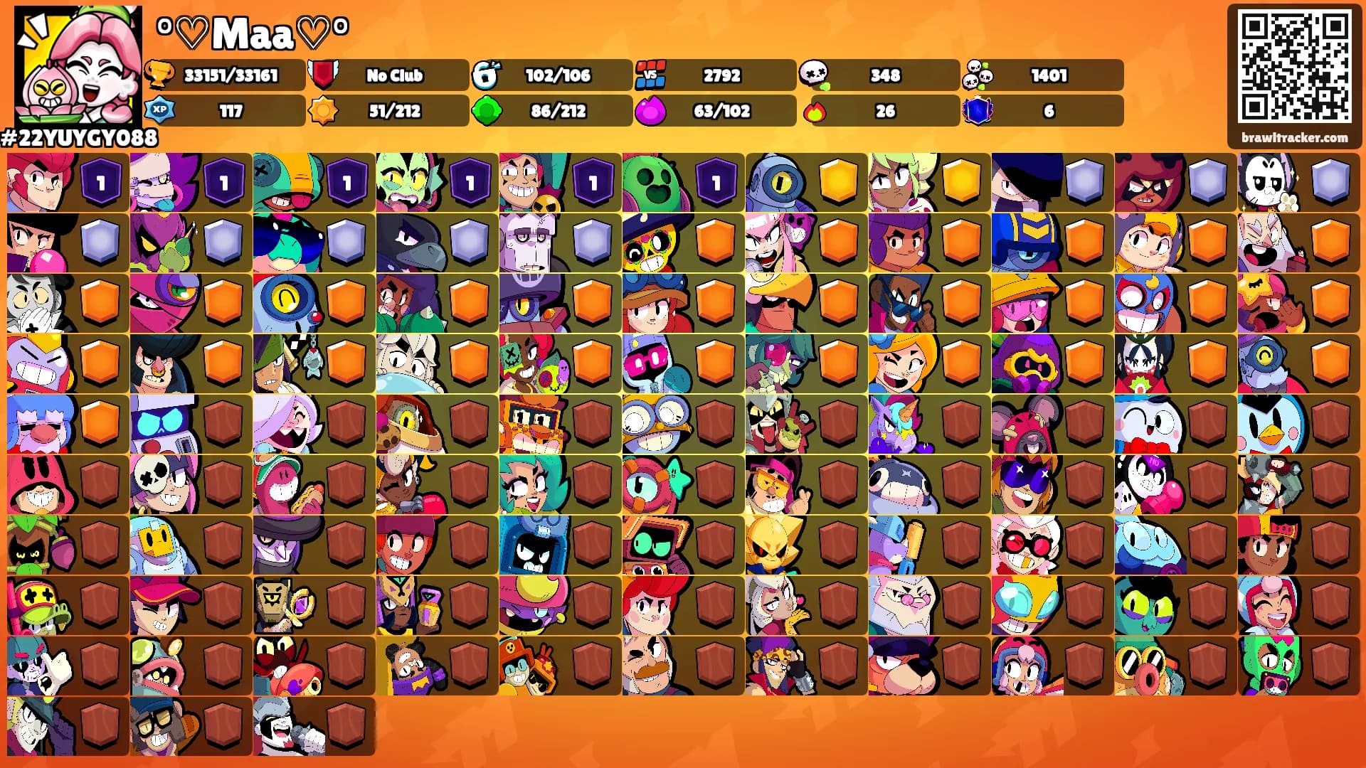 °♡Maa♡°'s Ranks