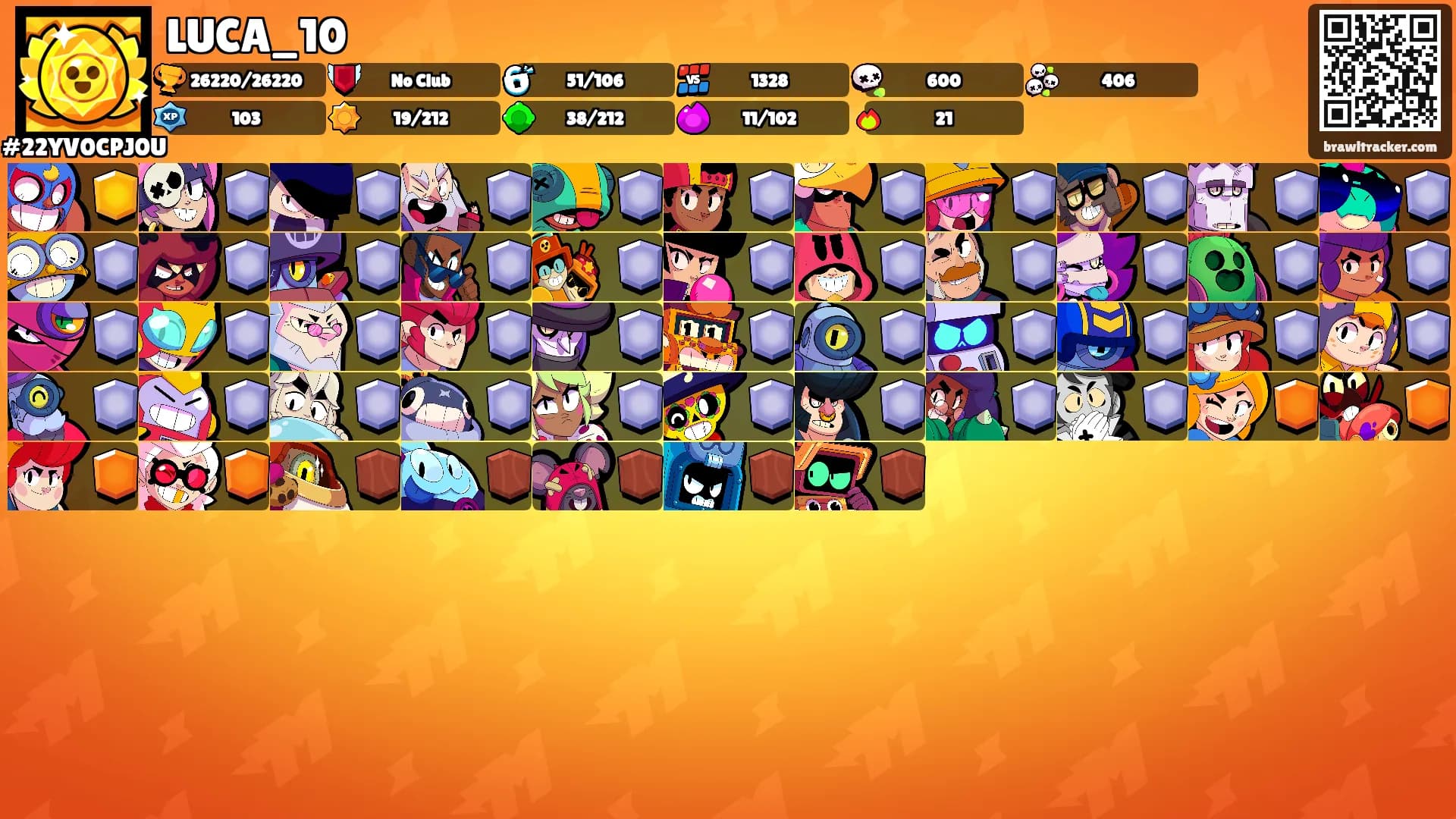 LUCA_10's Ranks